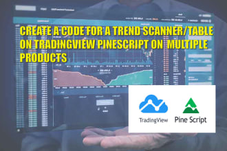 code a scanner table on tradingview pinescript
