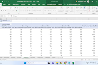 do fastest data entery in one day,PDF to excel