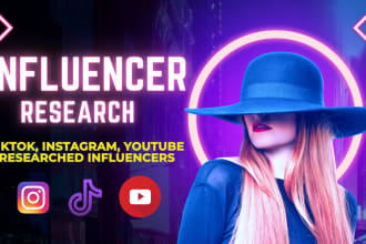 research responsive niche based influencers