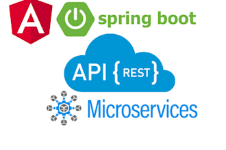 create java application, restful apis and microservices using spring boot