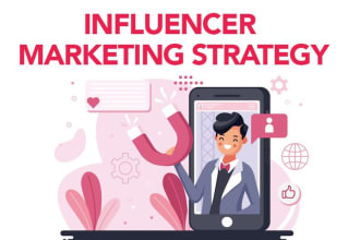 do research of best instagram and tiktok influencer