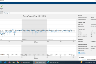 do machine learning and deep learning projects using matlab