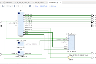 rtl code in vhdl,verilog,systemverilog on vivado,quartus for fpga