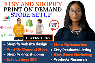 setup shopify etsy ebay print on demand ecommerce store via printful printify