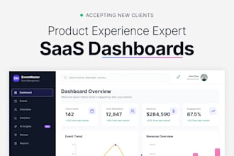 design a scalable saas dashboard UI UX in figma