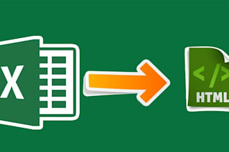 provide a automated utility for create excel to HTML category wise for ecommerce