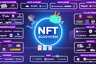 do nft staking, nft game, aggregator, metamask integration, web3 nft marketplace