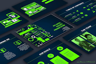 make pro attractive presentation powerpoint or google slides