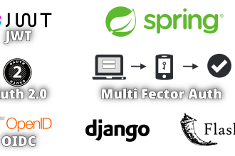 do rest API security basic auth jwt oauth 2 0 oidc