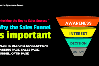 setup funnels using  wordpress, click funnels and lead pages