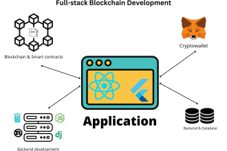 create dapps, defi, nfts, smart contracts in solidity, react