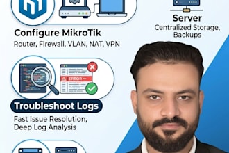 provide you mikrotik radius server billing svr media server