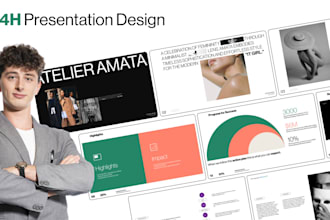 design your powerpoint presentation in 24h