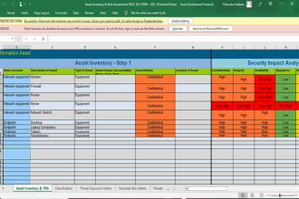 conduct your cyber security risk assessment and gap analysis