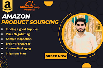 do amazon fba product sourcing from china and profitable alibaba sourcing