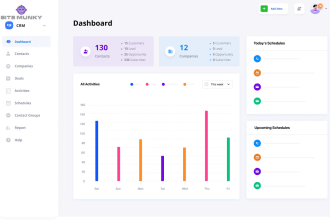 provide CRM, hrm, project management and accounting software