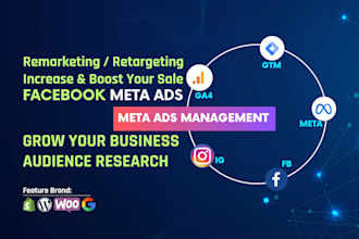 setup and manage meta instagram ads campaigns to grow your business
