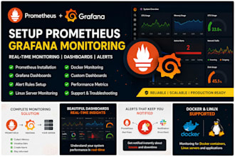 setup prometheus grafana monitoring on linux server