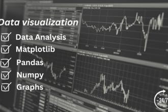 do data visualization using matplotlib and seaborn