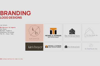 create a brand guidelines for you