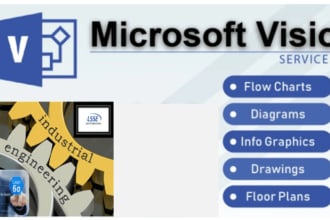 design flow chart and diagram, org structure and floor layout in ms visio