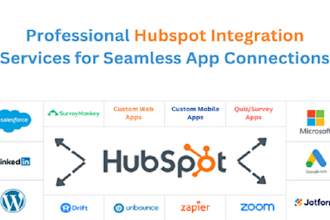 hubspot integration services for seamless app connections