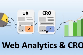 optimize conversion rate through web analytics and ab testing