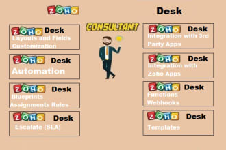 optimize support processes with zoho desk