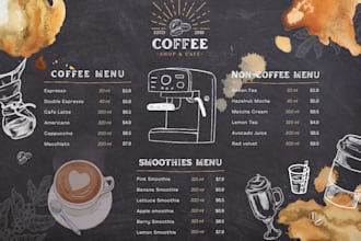 menu for your restaurant coffees or desert or tea