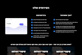 design wix website redesign wix copy wix website