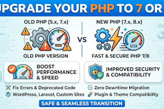 upgrade your old PHP version to PHP 8 with zero downtime