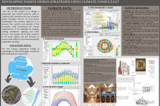 develop architecture climate consultant data