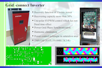 design power system servo driver inverter with dsp fpga igbt