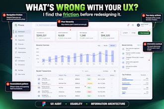 audit and redesign your saas UI UX for better usability