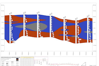 do borelog and soil profile of geotechnical report