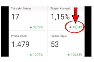 facebook ads campaign instagram advertising by indonesian