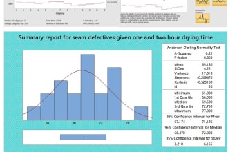do statistical data analysis in minitab, excel, and spss