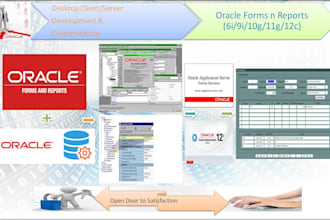 design and develop oracle desktop applications, turning your vision into reality