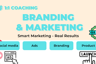 develop effective branding and marketing strategy for your firm