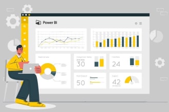 create your bi dashboard in ssrs, power bi, oracle bi,  and tableau