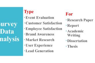 analyze survey data, regression, correlation, moderation, mediation, and SEM