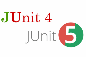 unit test your java projects for functionality