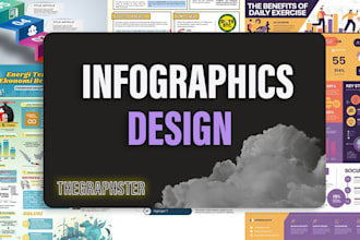 create awesome infographic design