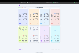 create interactive brokers stock trading bot