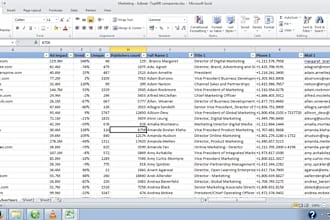 do targeted b2b lead generation and email list building according to location