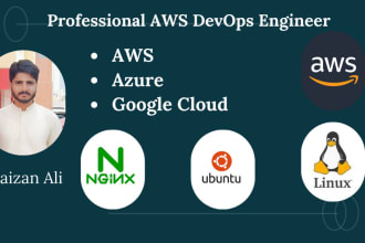 be cloud computing devops, AWS, google cloud platform, azure