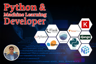 use yolo, tensorflow, keras, pytorch, and opencv to build custom ai solutions