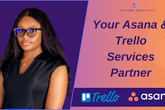 build out your entire sop in asana or trello within 3 days