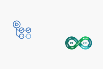 setup ci cd pipeline for your project using github actions
