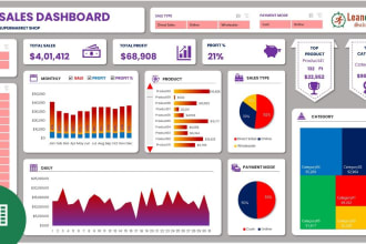 create excel graphs, diagrams, pivot tables, dashboards and charts